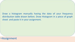 •Assignment
Draw a histogram manually having the data of your frequency
distribution table drawn before. Draw Histogram in a piece of graph
sheet and paste it in your assignment.
 