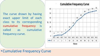 •Cumulative Frequency Curve
The curve drawn by having
exact upper limit of each
class to its corresponding
cumulative frequency is
called as cumulative
frequency curve.
 