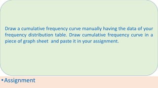 •Assignment
Draw a cumulative frequency curve manually having the data of your
frequency distribution table. Draw cumulative frequency curve in a
piece of graph sheet and paste it in your assignment.
 
