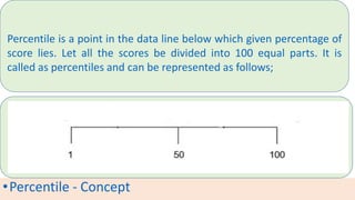 •Percentile - Concept
Percentile is a point in the data line below which given percentage of
score lies. Let all the scores be divided into 100 equal parts. It is
called as percentiles and can be represented as follows;
 