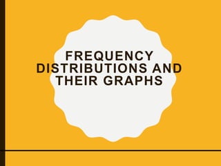 FREQUENCY
DISTRIBUTIONS AND
THEIR GRAPHS
 