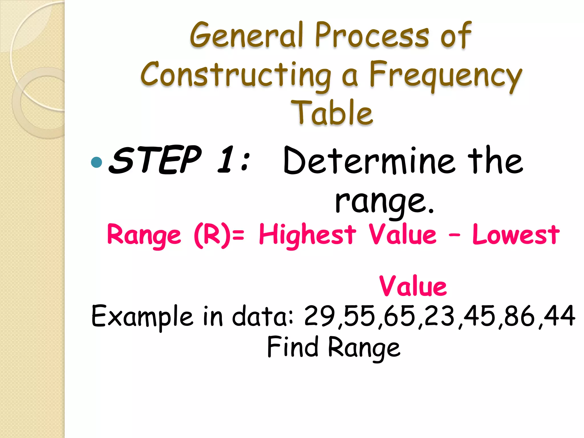 General Process of
   Constructing a Frequency
            Table
— STEP   1: Determine the
               range.
 Range (R)= Highest Value – Lowest
                      Value
Example in data: 29,55,65,23,45,86,44
             Find Range
 