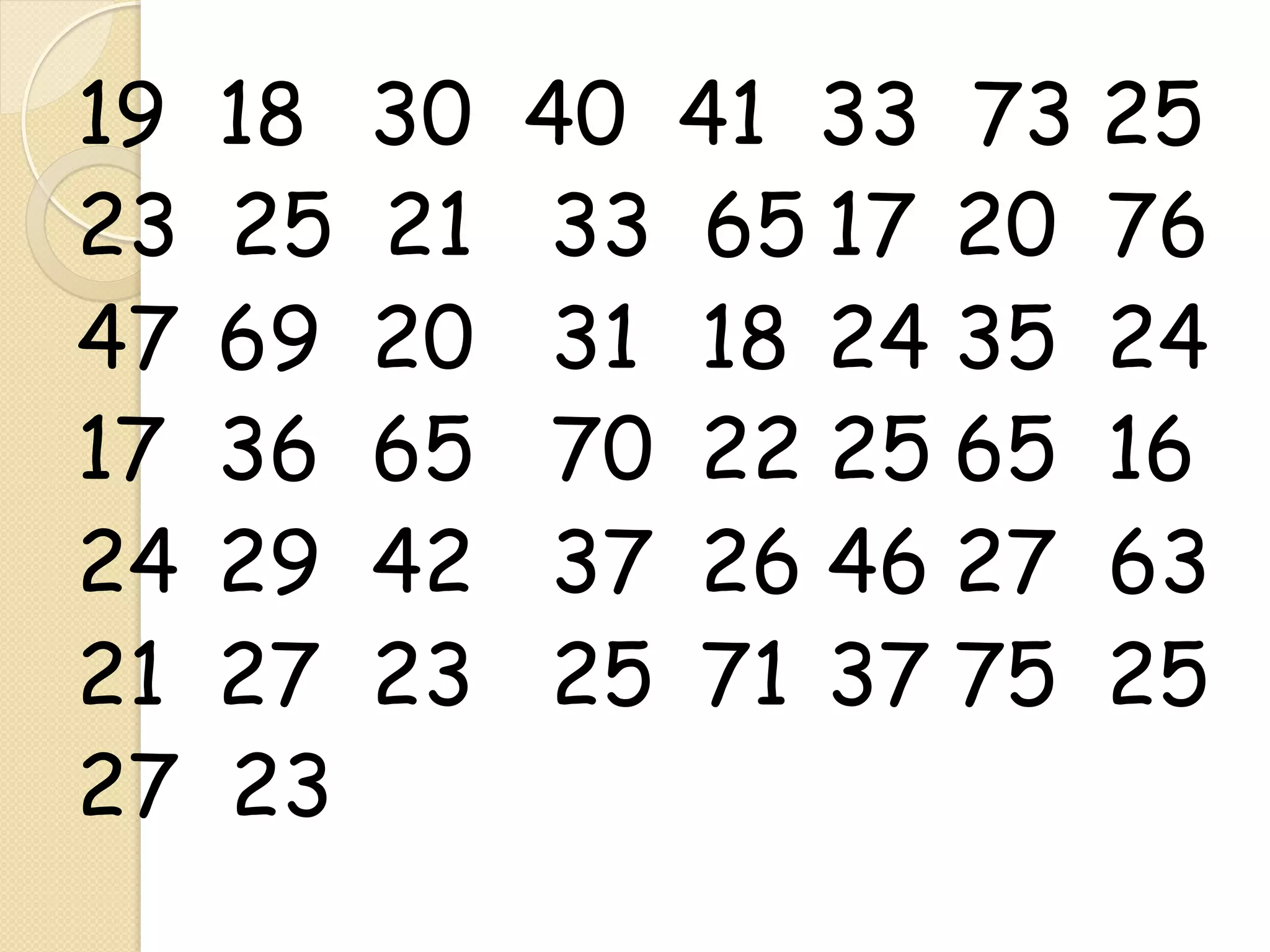 19   18   30   40 41 33 73 25
23   25   21    33 65 17 20 76
47   69   20    31 18 24 35 24
17   36   65    70 22 25 65 16
24   29   42    37 26 46 27 63
21   27   23    25 71 37 75 25
27   23
 