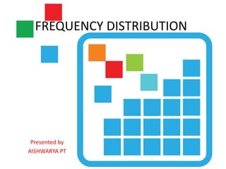 FREQUENCY DISTRIBUTION
Presented by
AISHWARYA PT
 