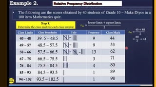 FREQUENCY DISTRIBUTION in Basic Statistics with clear samples.ppt