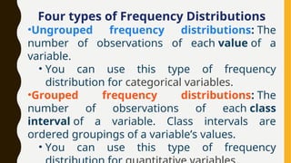 FREQUENCY DISTRIBUTION in Basic Statistics with clear samples.ppt