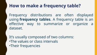 FREQUENCY DISTRIBUTION in Basic Statistics with clear samples.ppt