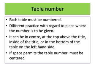 Table number
• Each table must be numbered.
• Different practice with regard to place where
the number is to be given.
• It can be in centre, at the top above the title,
inside of the title, or in the bottom of the
table on the left hand side.
• If space permits the table number must be
centered
 