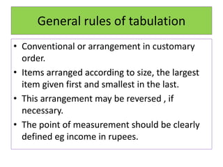 • Conventional or arrangement in customary
order.
• Items arranged according to size, the largest
item given first and smallest in the last.
• This arrangement may be reversed , if
necessary.
• The point of measurement should be clearly
defined eg income in rupees.
General rules of tabulation
 