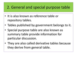 2. General and special purpose table
• It is also known as reference table or
repository tables.
• Tables published by government belongs to it.
• Special purpose table are also known as
summary table provide information for
particular discussion.
• They are also called derivative tables because
they derive from general table.
 