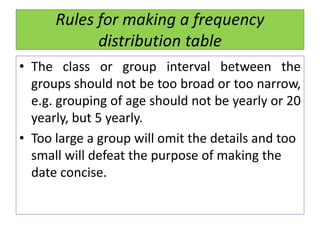 Rules for making a frequency
distribution table
• The class or group interval between the
groups should not be too broad or too narrow,
e.g. grouping of age should not be yearly or 20
yearly, but 5 yearly.
• Too large a group will omit the details and too
small will defeat the purpose of making the
date concise.
 