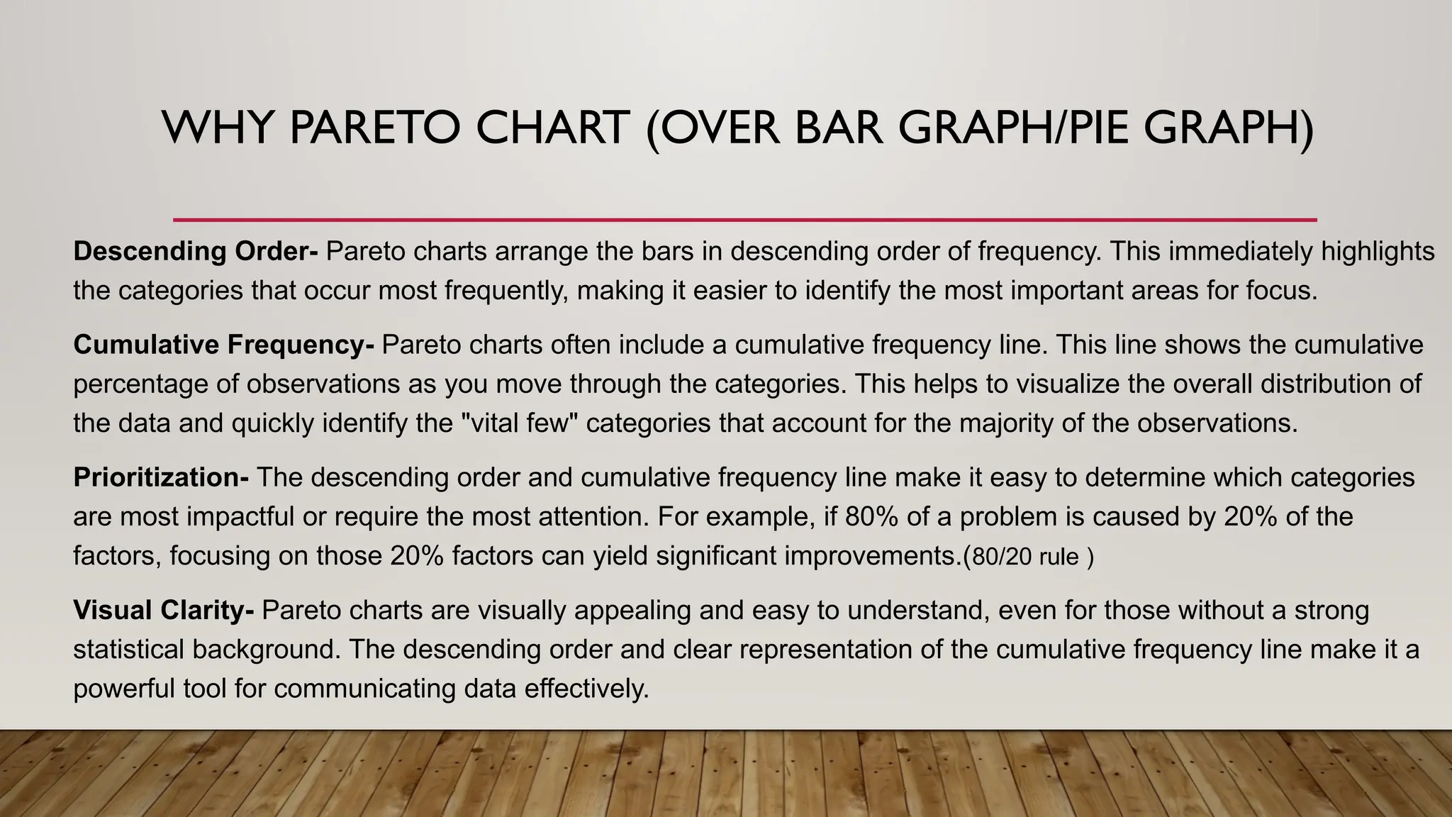 WHY PARETO CHART (OVER BAR GRAPH/PIE GRAPH)
Descending Order- Pareto charts arrange the bars in descending order of frequency. This immediately highlights
the categories that occur most frequently, making it easier to identify the most important areas for focus.
Cumulative Frequency- Pareto charts often include a cumulative frequency line. This line shows the cumulative
percentage of observations as you move through the categories. This helps to visualize the overall distribution of
the data and quickly identify the "vital few" categories that account for the majority of the observations.
Prioritization- The descending order and cumulative frequency line make it easy to determine which categories
are most impactful or require the most attention. For example, if 80% of a problem is caused by 20% of the
factors, focusing on those 20% factors can yield significant improvements.(80/20 rule )
Visual Clarity- Pareto charts are visually appealing and easy to understand, even for those without a strong
statistical background. The descending order and clear representation of the cumulative frequency line make it a
powerful tool for communicating data effectively.
 