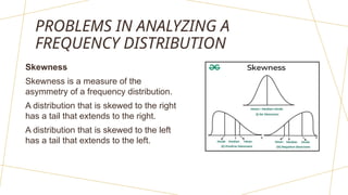 PROBLEMS IN ANALYZING A
FREQUENCY DISTRIBUTION
Skewness
Skewness is a measure of the
asymmetry of a frequency distribution.
A distribution that is skewed to the right
has a tail that extends to the right.
A distribution that is skewed to the left
has a tail that extends to the left.
 