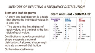 METHODS OF DEPICTING A FREQUENCY DISTRIBUTION
Stem and leaf diagrams
• A stem and leaf diagram is a table
that shows the individual values in
a data set.
• The stem is the first digit(s) of
each value, and the leaf is the last
digit of each value.
Distribution shape-A symmetrical
shape suggests a normal
distribution. A skewed shape might
indicate a skewed distribution
Outliers-isolated leaves.
 
