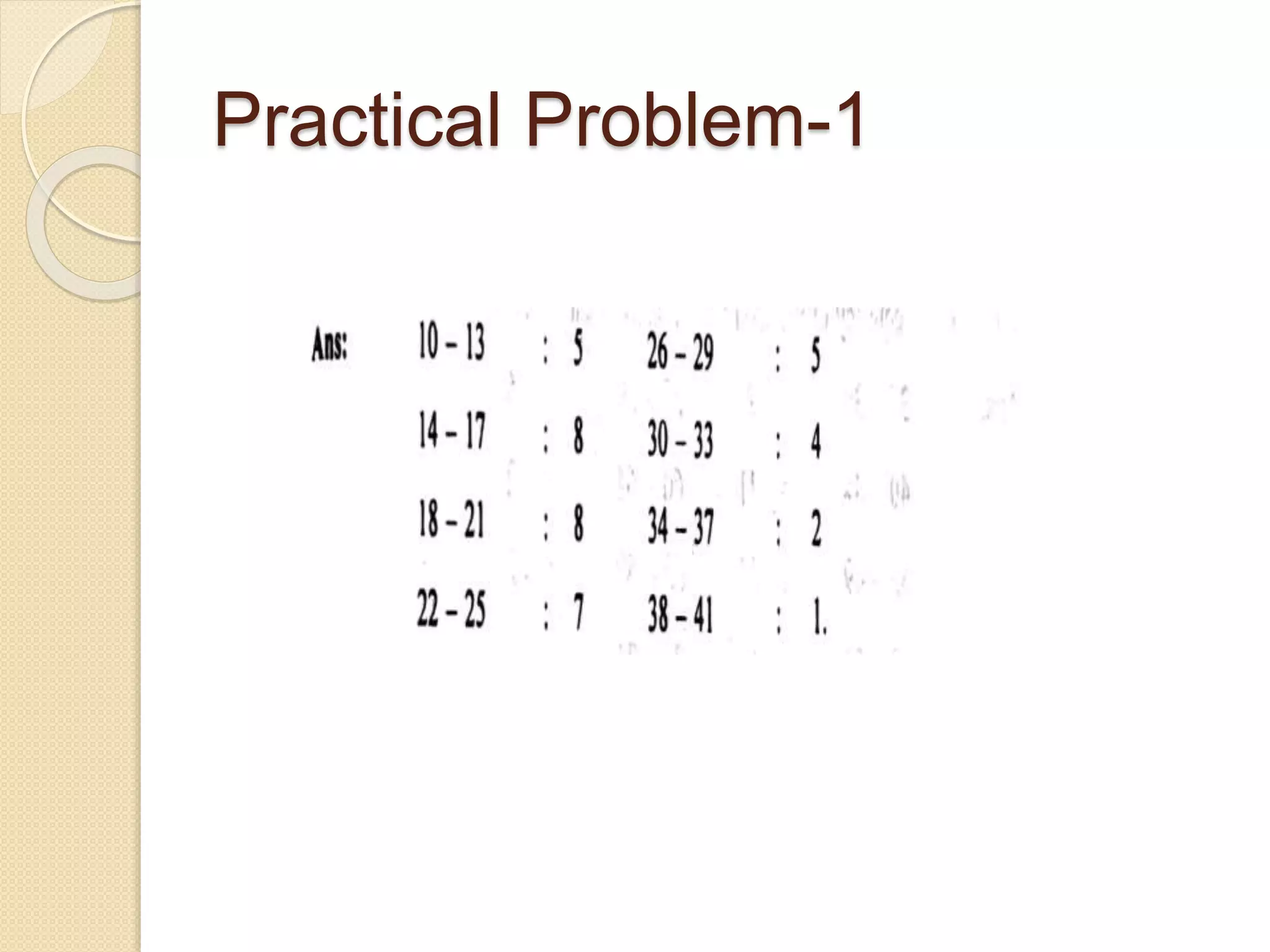 Practical Problem-1
 