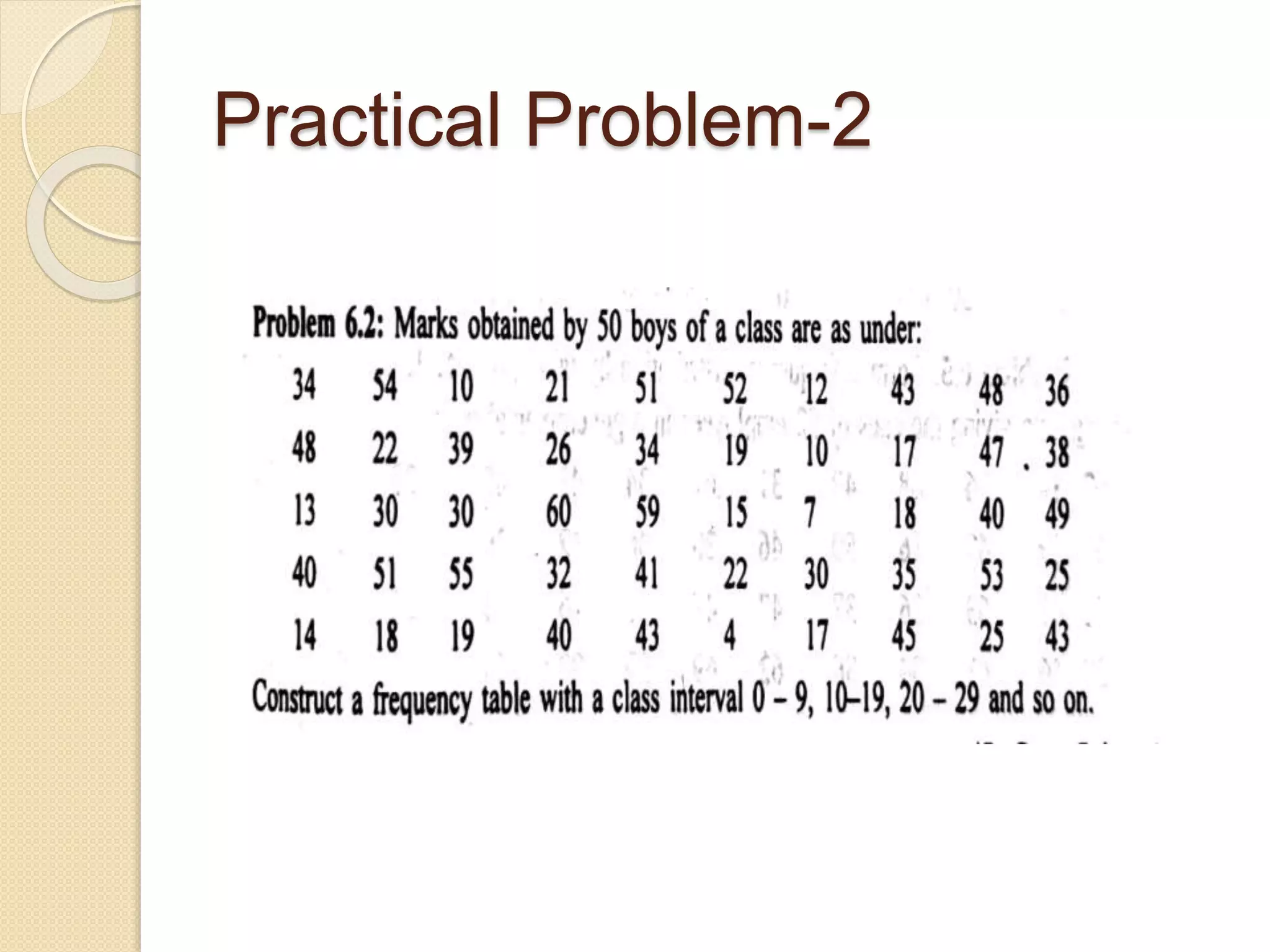 Practical Problem-2
 