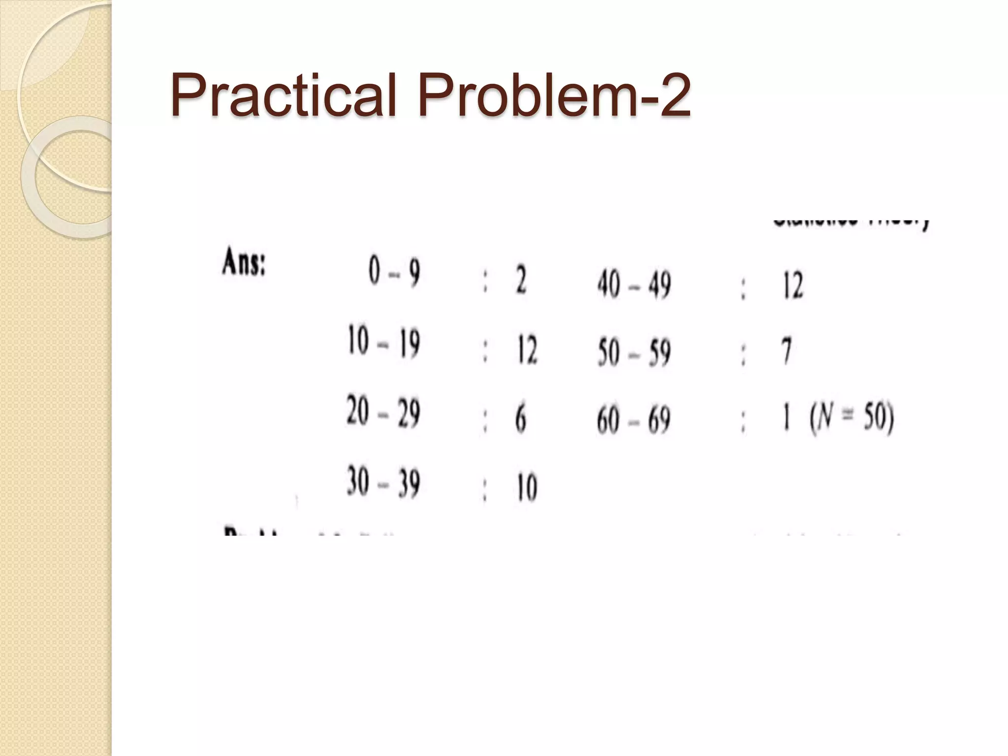 Practical Problem-2
 