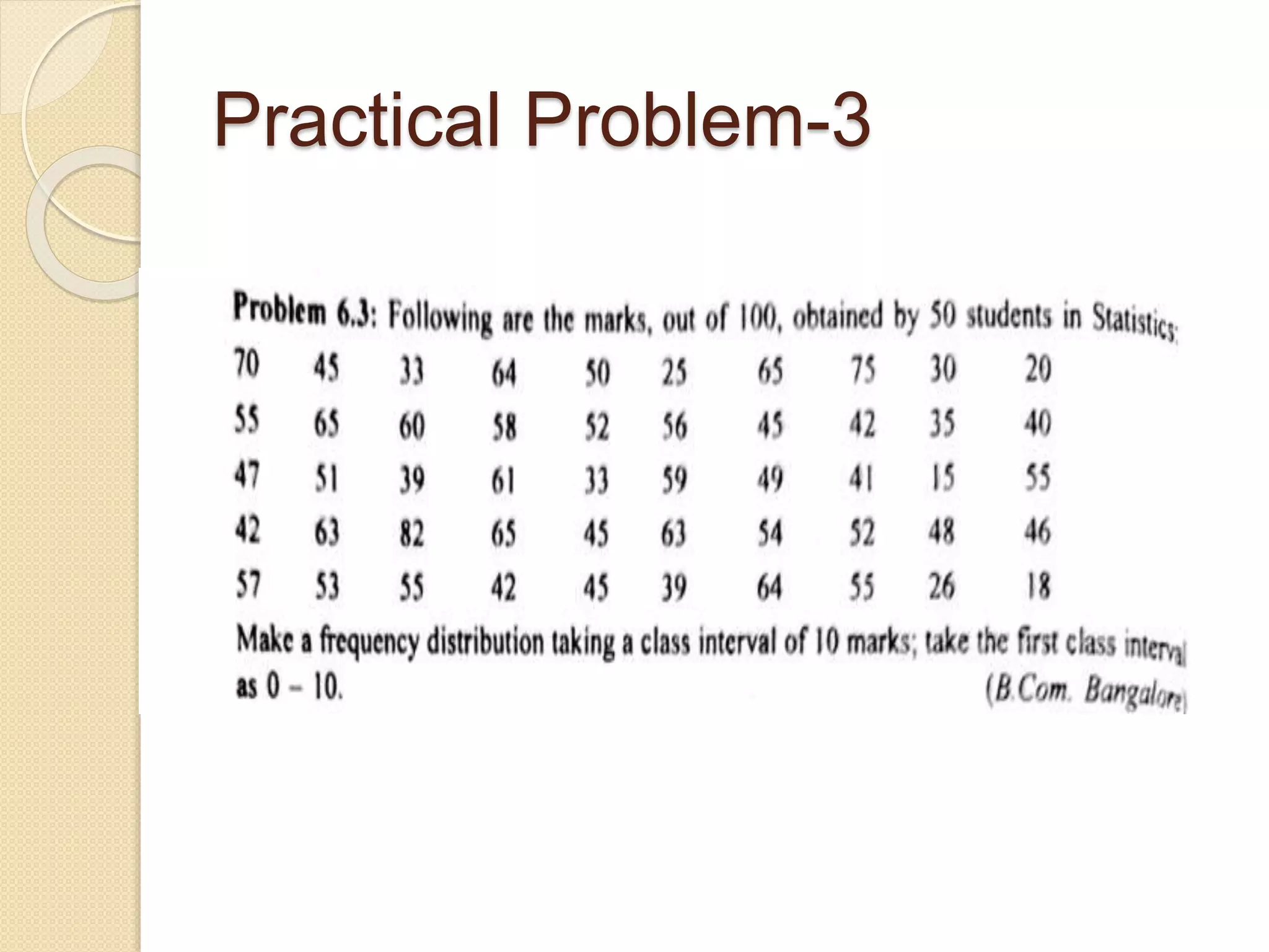 Practical Problem-3
 