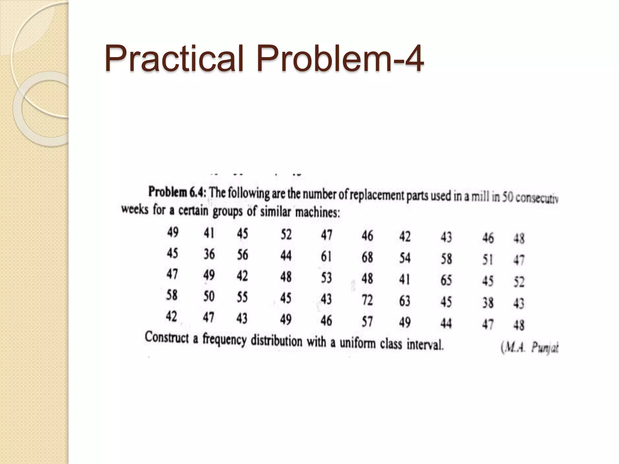 Practical Problem-4
 