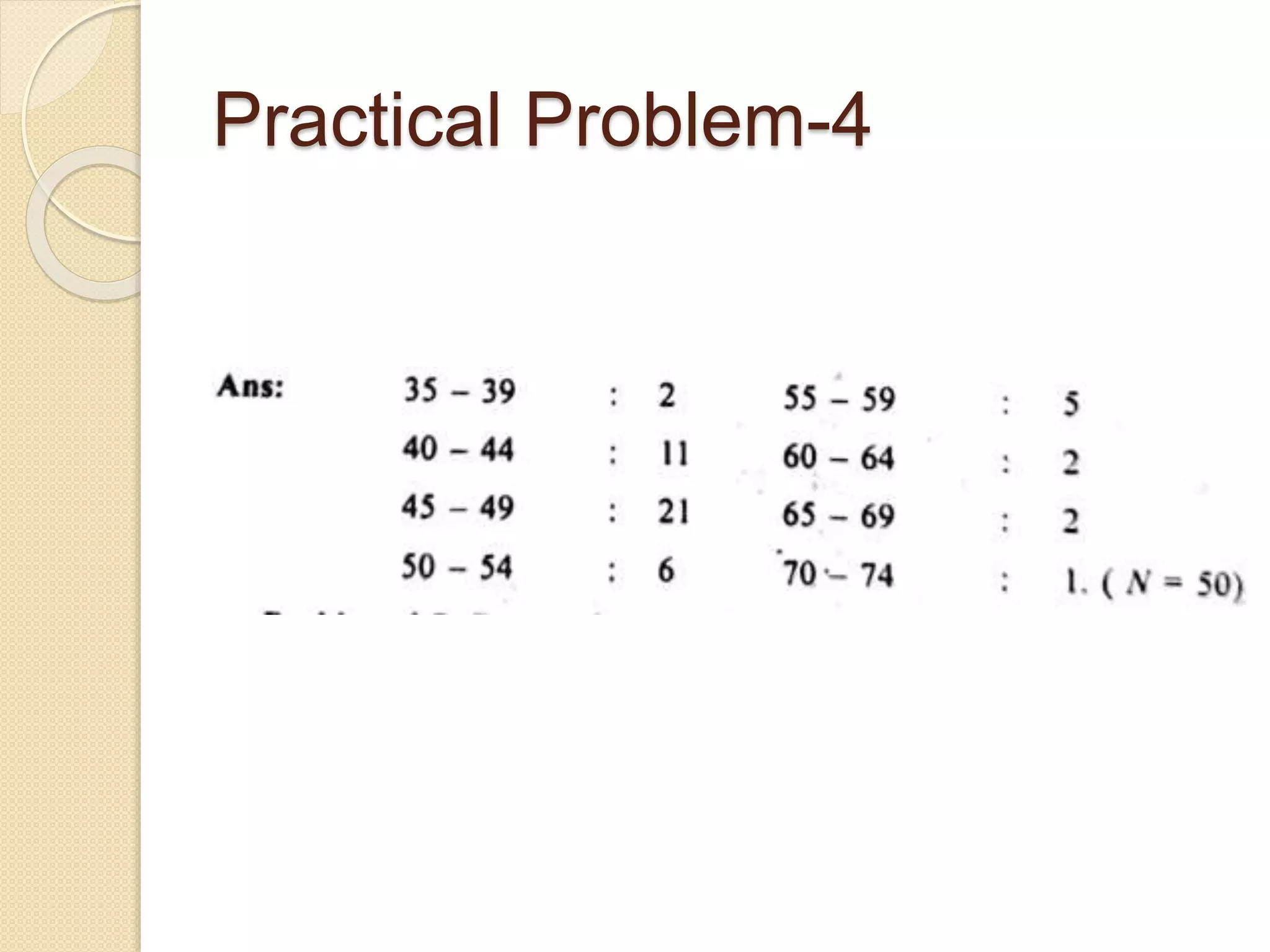 Practical Problem-4
 