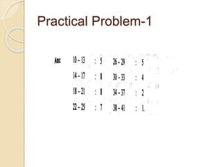 Practical Problem-1
 
