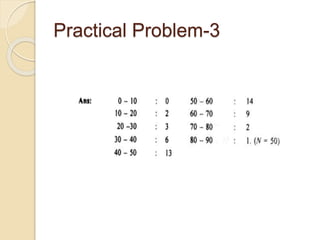 Practical Problem-3
 
