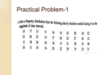 Practical Problem-1
 