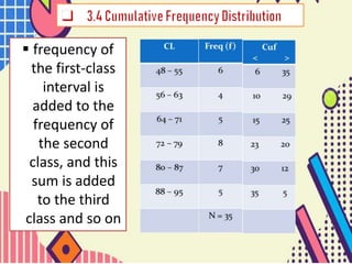 frequency of
the first-class
interval is
added to the
frequency of
the second
class, and this
sum is added
to the third
class and so on
 
