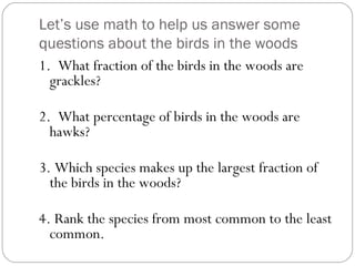 Let’s use math to help us answer some questions about the birds in the woods 1.  What fraction of the birds in the woods are grackles? 2.  What percentage of birds in the woods are hawks? 3. Which species makes up the largest fraction of the birds in the woods? 4. Rank the species from most common to the least common. 