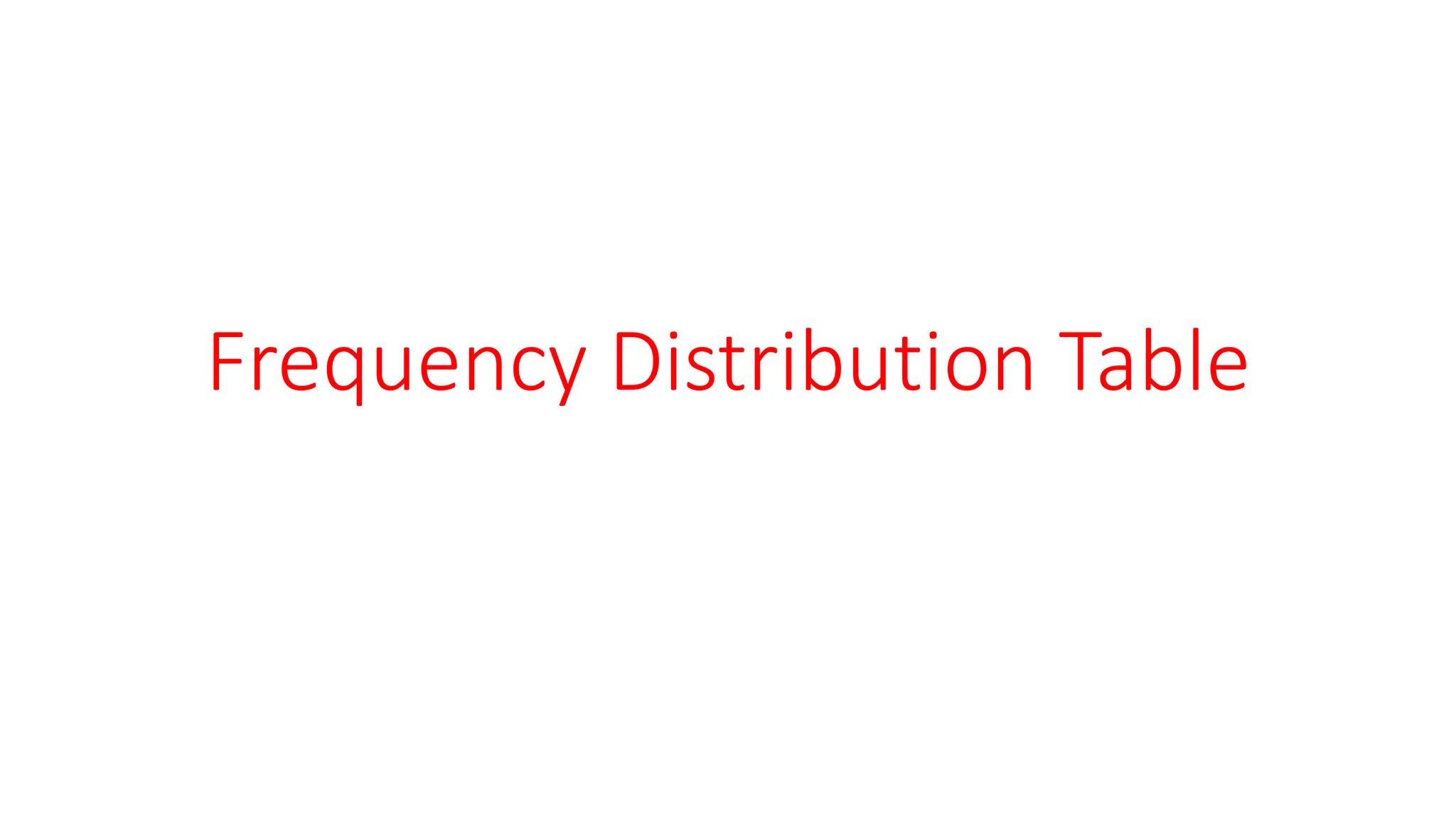 Frequency Distribution Table
 