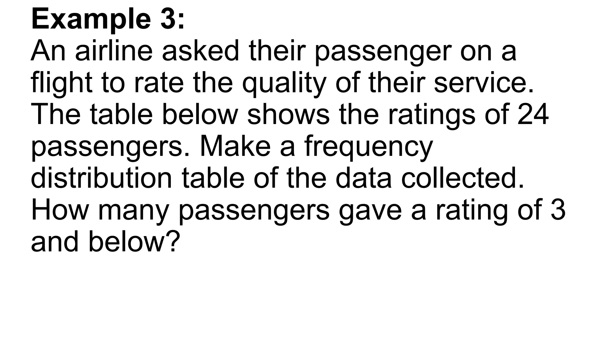 Example 3:
An airline asked their passenger on a
flight to rate the quality of their service.
The table below shows the ratings of 24
passengers. Make a frequency
distribution table of the data collected.
How many passengers gave a rating of 3
and below?
 