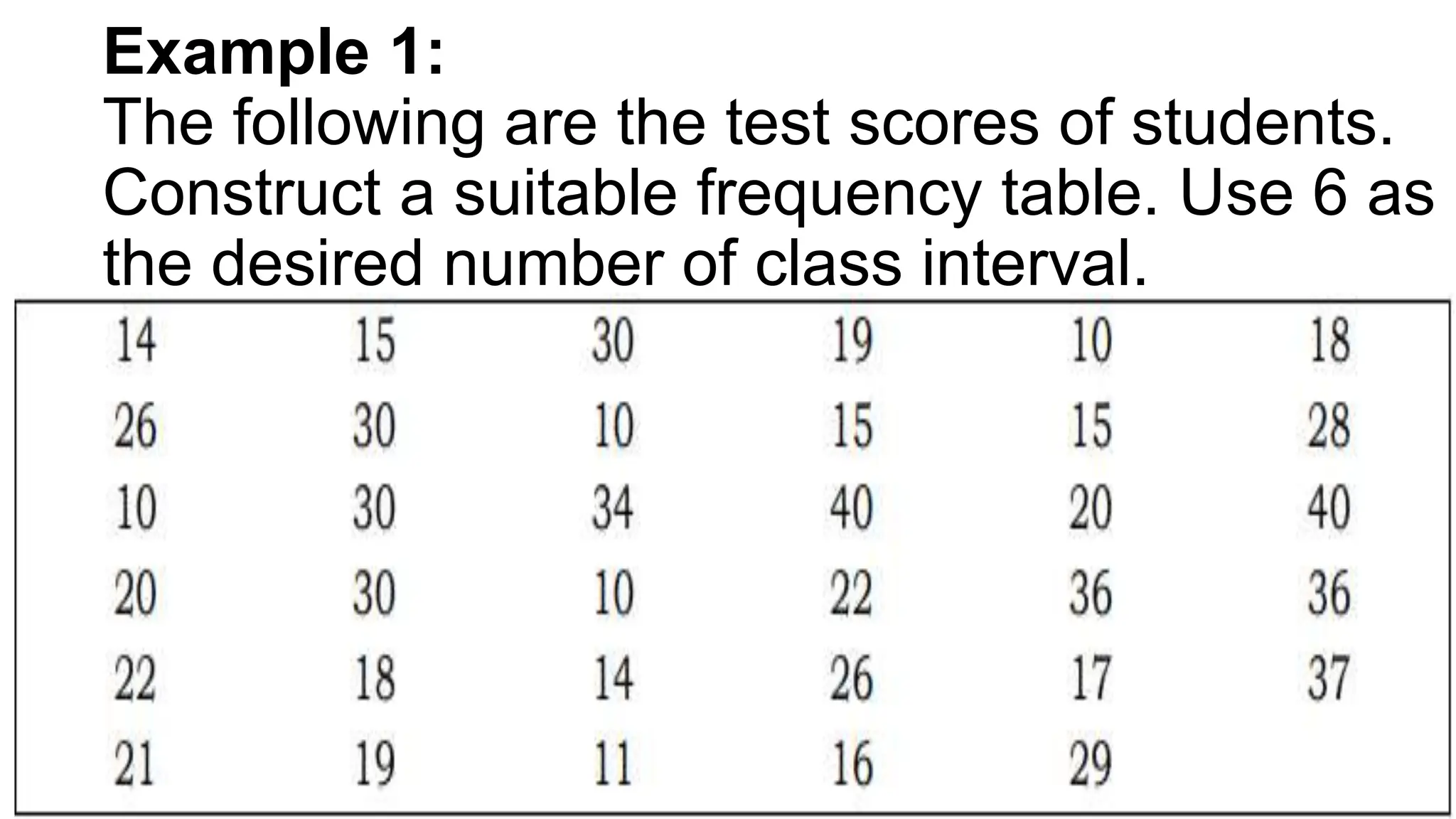 Frequency Distribution Table math 7.pptx
