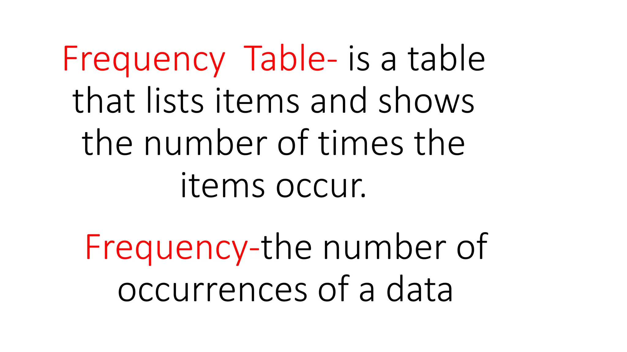 Frequency Table- is a table
that lists items and shows
the number of times the
items occur.
Frequency-the number of
occurrences of a data
 