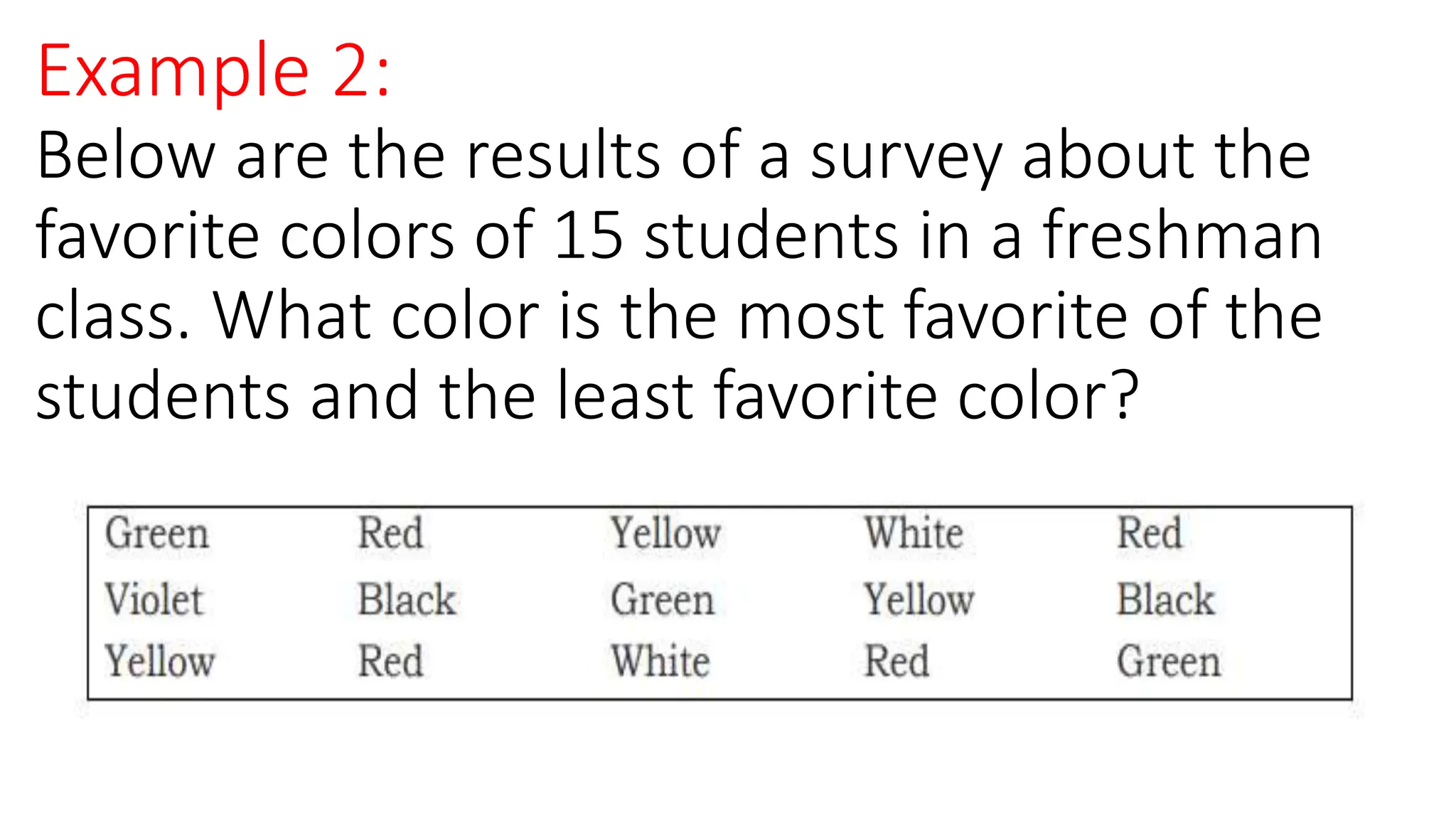 Example 2:
Below are the results of a survey about the
favorite colors of 15 students in a freshman
class. What color is the most favorite of the
students and the least favorite color?
 