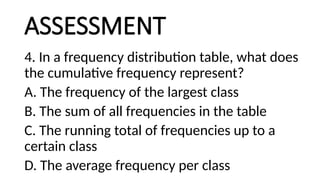 FREQUENCY DISTRIBUTION TABLE.demo teaching.pptx