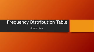 Frequency Distribution Table
Grouped Data
 