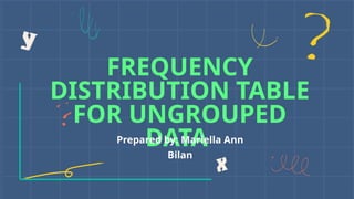 Frequency Distribution Table for Ungrouped Data.pptx