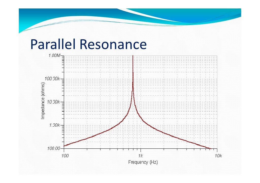 Frequency in electrical eng