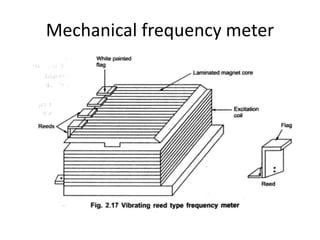 Mechanical frequency meter
 