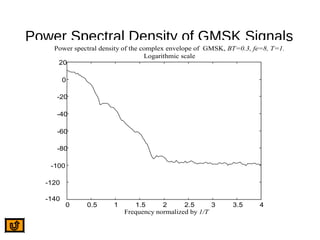 Power Spectral Density of GMSK Signals
0 0.5 1 1.5 2 2.5 3 3.5 4
-140
-120
-100
-80
-60
-40
-20
0
20
Power spectral density of the complex envelope of GMSK, BT=0.3, fe=8, T=1.
Logarithmic scale
Frequency normalized by 1/T
 