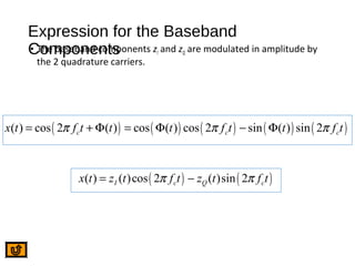 Expression for the Baseband
Components• The baseband components zI and zQ are modulated in amplitude by
the 2 quadrature carriers.
( ) ( ) ( ) ( ) ( )( ) cos 2 ( ) cos ( ) cos 2 sin ( ) sin 2c c cx t f t t t f t t f tπ π π= + Φ = Φ − Φ
( ) ( )( ) ( )cos 2 ( )sin 2I c Q cx t z t f t z t f tπ π= −
 