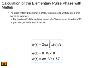 Calculation of the Elementary Pulse Phase with
Matlab
• The elementary pulse phase ϕ(mTS) is calculated with Matlab and
stored in memory.
• The duration LT of the evolutive part of ϕ(mTS) depends on the value of BT.
• ϕ is called phi in the matlab routine.
( ) 2 ( )
( ) 0 0
( )
t
t h s d
t t
t h t LT
ϕ π τ τ
ϕ
ϕ π
−∞
=
= ∀ <
= ∀ >
∫
 