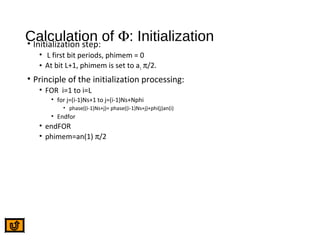 Calculation of Φ: Initialization• Initialization step:
• L first bit periods, phimem = 0
• At bit L+1, phimem is set to a1 π/2.
• Principle of the initialization processing:
• FOR i=1 to i=L
• for j=(i-1)Ns+1 to j=(i-1)Ns+Nphi
• phase((i-1)Ns+j)= phase((i-1)Ns+j)+phi(j)an(i)
• Endfor
• endFOR
• phimem=an(1) π/2
 