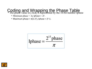 Coding and Wrapping the Phase Table• The phase value in [-π,π[ is represented by the 16-bit number Iphase
• Minimum phase = -π, Iphase = -215
.
• Maximum phase = π(1-215
), Iphase = 215
-1.
15
2 phase
Iphase
π
=
 