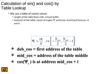 Calculation of sin() and cos() by
Table Lookup
• We use a table of cosine values
• Length of the table Ncos=128, circular buffer
• Contents of the table: cosine of angles Ψi
uniformly distributed between -π
and π.






−−∈=Ψ 1
2
,
2
coscos NN
i
N
i
i
π
 deb_cos = first address of the tabledeb_cos = first address of the table
 mid_cos = address of the table middlemid_cos = address of the table middle
 cos(cos(ΨΨii ) is at address mid_cos + i) is at address mid_cos + i
 