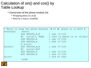 Calculation of sin() and cos() by
Table Lookup
• Conversion of the phase modulo 2π:
• Wrapping phase in [-π,π[
• Done by a macro: testa02pi
* Macro to wrap the phase between -π et π, phase is in ACCU A
testa02pi .macro
SUB #8000h,A,B ; sub -2^(15)
BC suite1?, BGEQ ; test if phase is in [0,2pi[
SUB #8000h,A ; sub -2^(15)
SUB #8000h,A ; SUB -2^(15)
B suite?
suite1? ADD #8000h,A,B ; add -2^(15)
BC suite?,BLT
ADD #8000h,A ; add -2^(15)
ADD #8000h,A ; add -2^(15)
suite? ; end of test
.endm
 