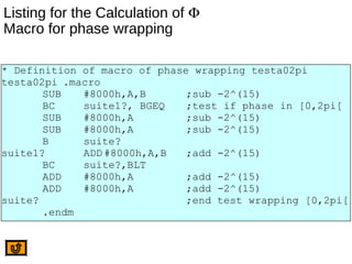 Listing for the Calculation of Φ
Macro for phase wrapping
* Definition of macro of phase wrapping testa02pi
testa02pi .macro
SUB #8000h,A,B ;sub -2^(15)
BC suite1?, BGEQ ;test if phase in [0,2pi[
SUB #8000h,A ;sub -2^(15)
SUB #8000h,A ;sub -2^(15)
B suite?
suite1? ADD #8000h,A,B ;add -2^(15)
BC suite?,BLT
ADD #8000h,A ;add -2^(15)
ADD #8000h,A ;add -2^(15)
suite? ;end test wrapping [0,2pi[
.endm
 