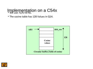 Implementation on a C54x• We use: fs/fc=8=Ns.
• The cosine table has 128 Values in Q14.
AR1 deb_cos
128
Cosine
values
Circular buffer,Table of cosine
 