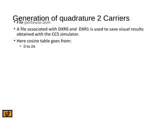Generation of quadrature 2 Carriers• File porteuse.asm
• A file associated with DXR0 and DXR1 is used to save visual results
obtained with the CCS simulator.
• Here cosine table goes from:
• 0 to 2π
 