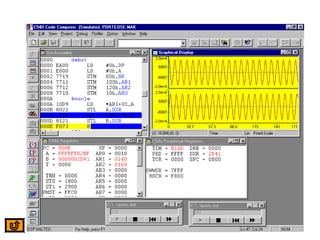 Results Obtained with CCS
 
